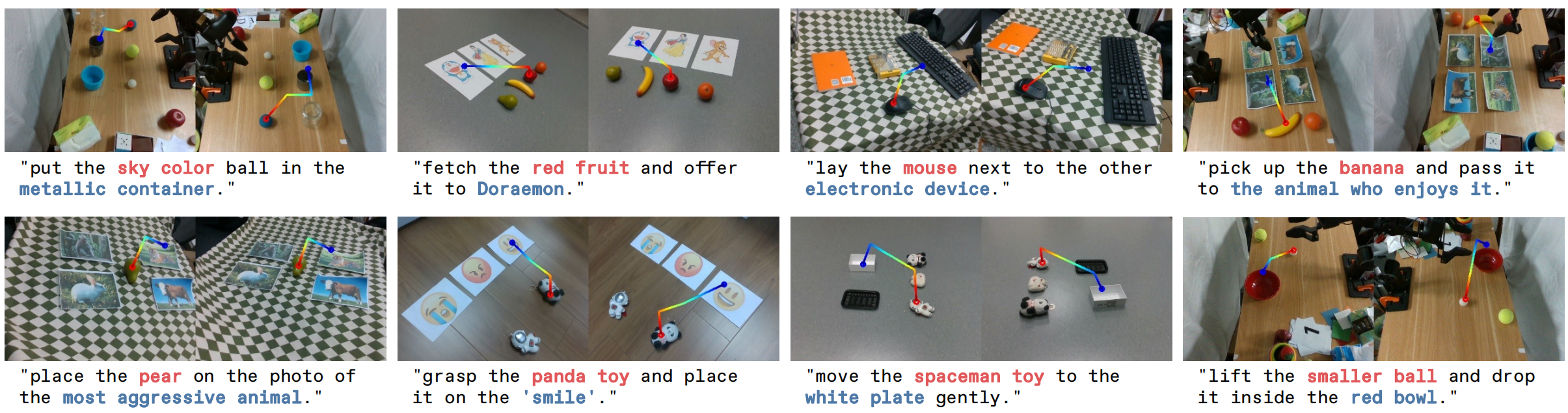3DWay qualitative visualization